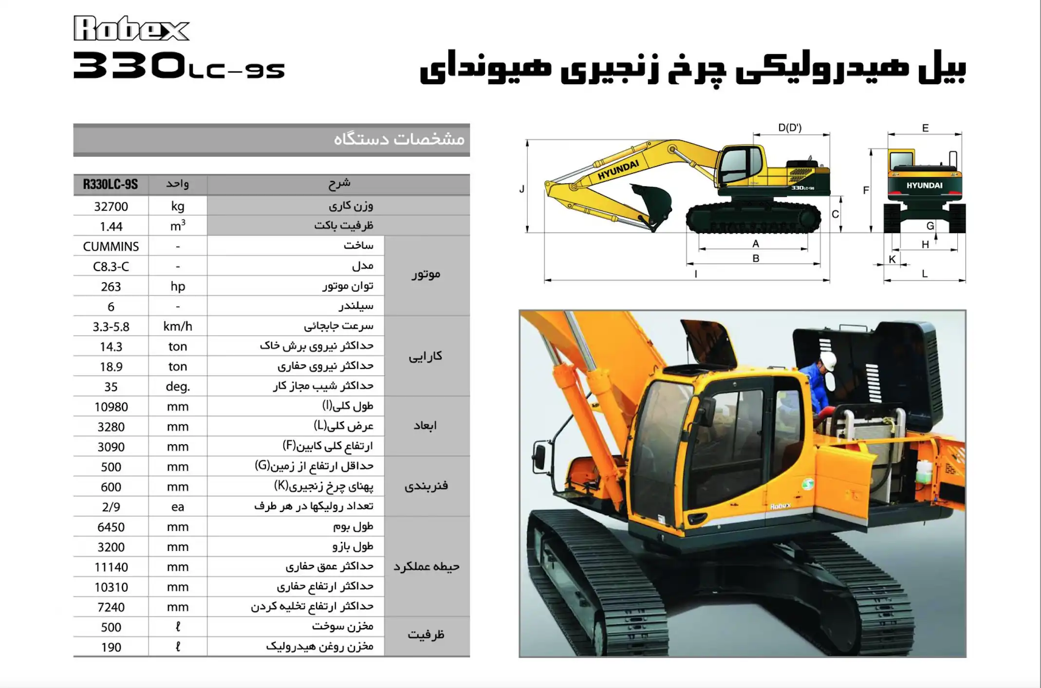 کاتالوگ و مشخصات فنی بیل مکانیکی هیوندای ۳۳۰